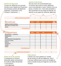 apprendre a gérer son budget