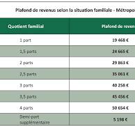lep plafonds