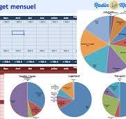Optimisez Votre Santé Financière grâce à une Gestion de Budget Efficace