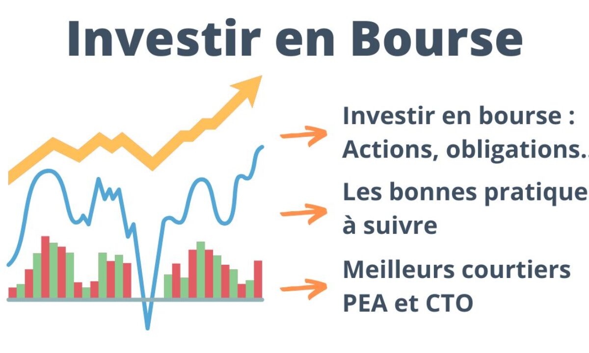 simulation investissement bourse
