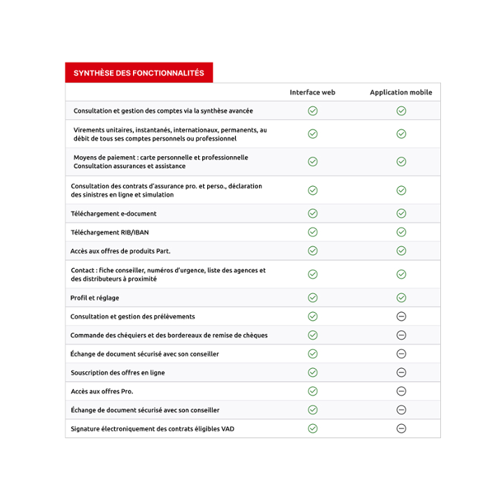 compte caisse epargne