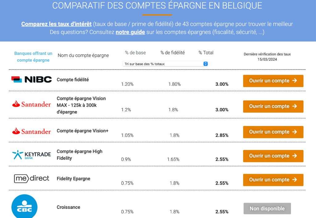 compte epargne en ligne