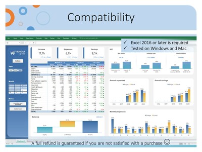 excel budget mensuel