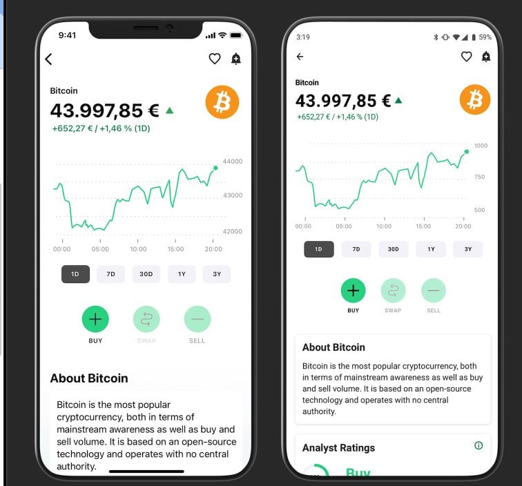 Guide pour Investir dans les Cryptomonnaies : Conseils et Stratégies