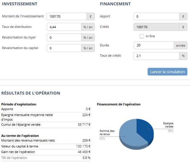 Guide d’Investissement en SCPI : Maximisez Vos Opportunités Immobilières