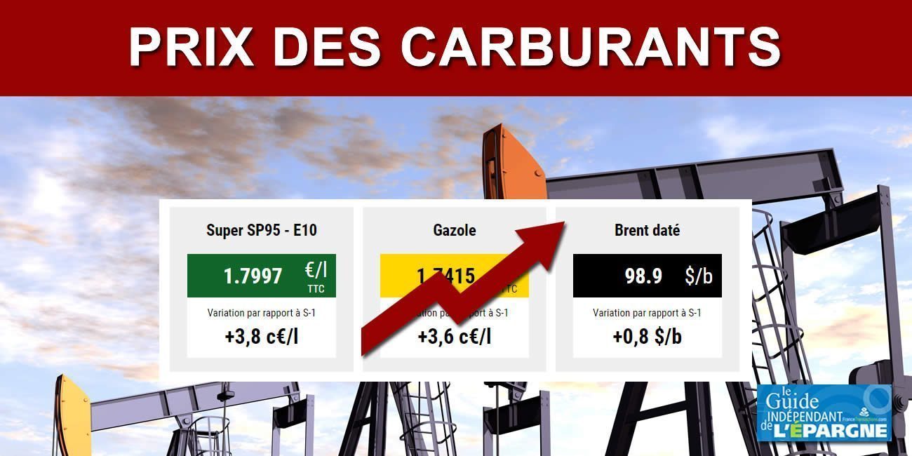 investir dans le pétrole