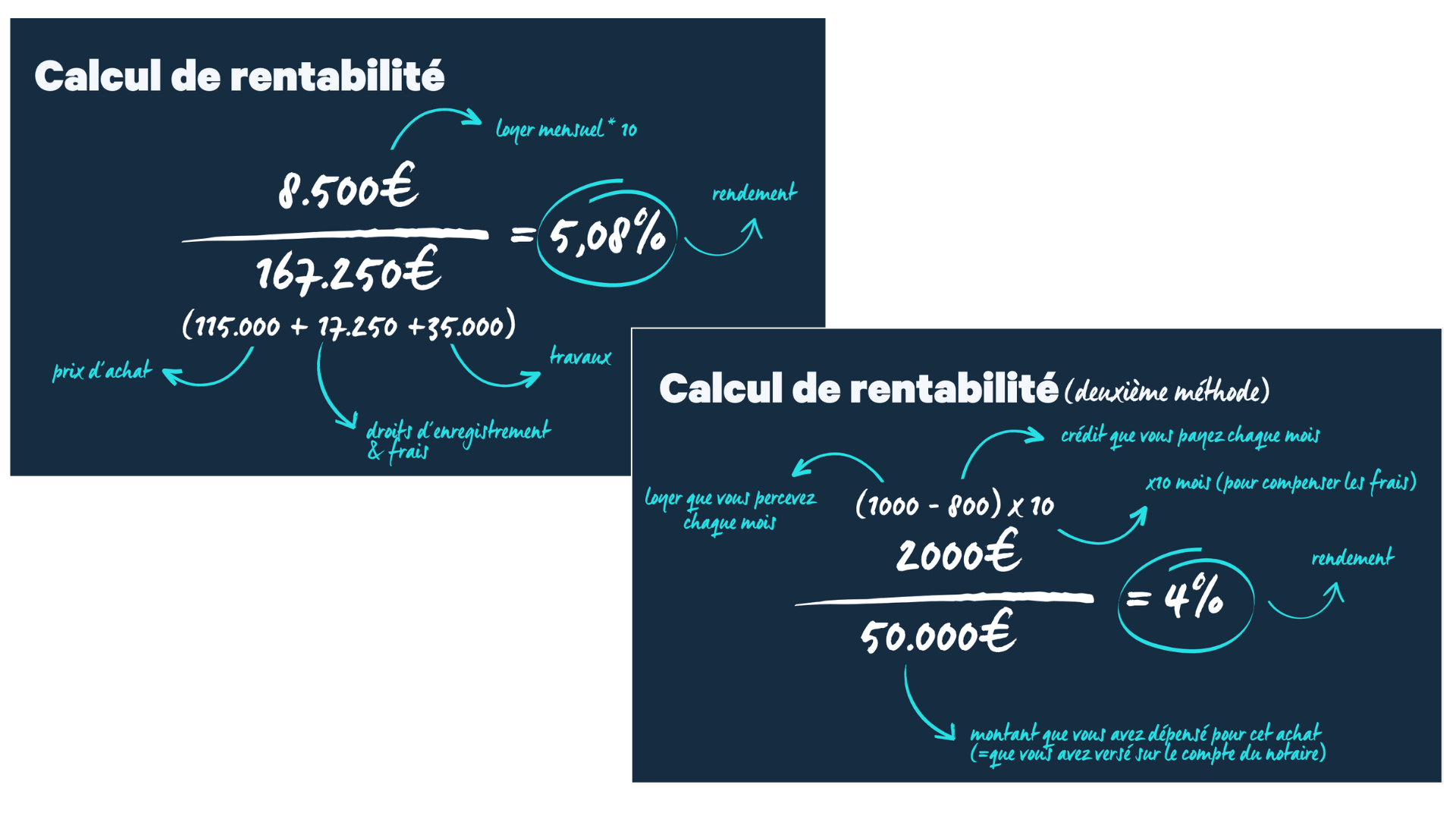 fond d investissement immobilier