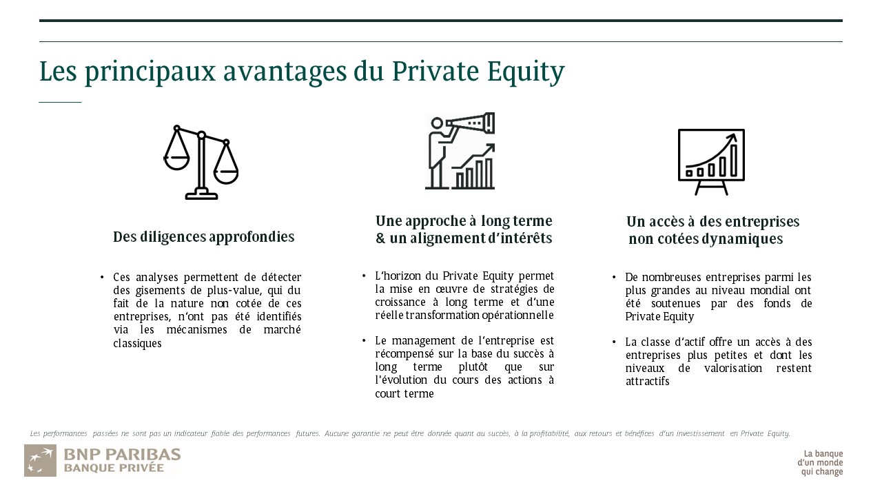 private equity c est quoi