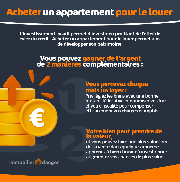rentabilité locative