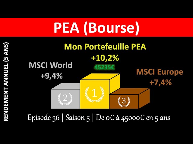 pea bourse