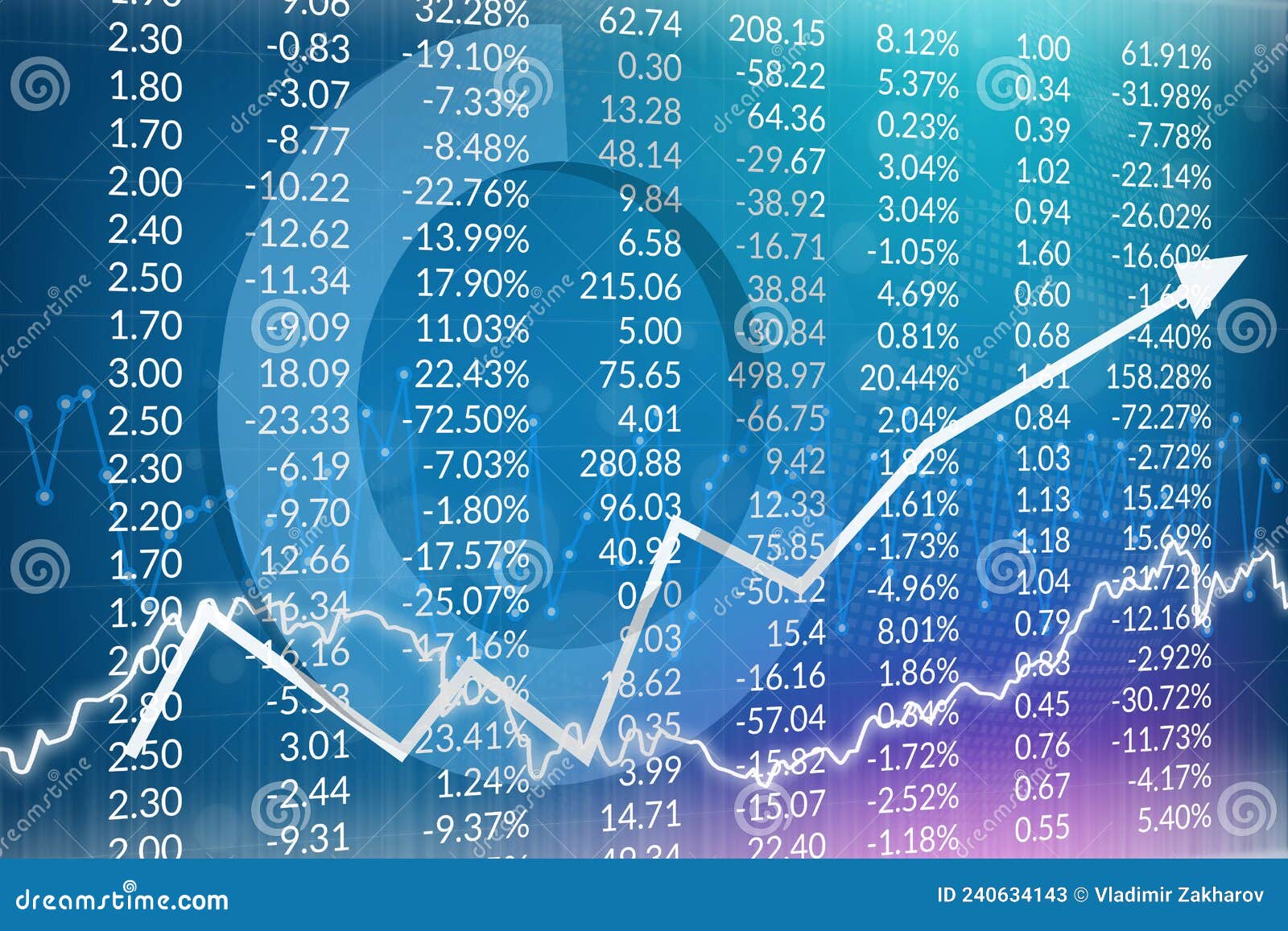 Fond financier : comment choisir un fonds adapté à vos objectifs ?