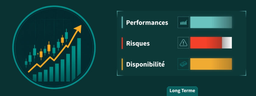 Meilleur investissement pour gagner de l’argent : comment choisir le placement adapté à vos objectifs